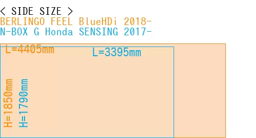 #BERLINGO FEEL BlueHDi 2018- + N-BOX G Honda SENSING 2017-